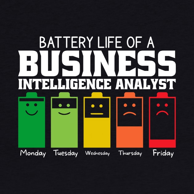 Battery Life Of A Business Intelligence Analyst by Stay Weird